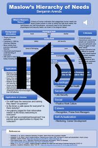 Maslow's Hierarchy of Needs (audio file)