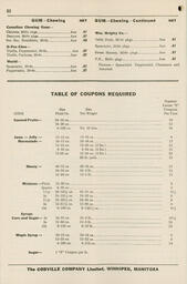 ocn898978539_1946_October_013_1L